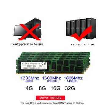 X79 X58 X99 Използването на сървър памет DDR3 REG ECC 8GB DDR3 1333MHz 1600MHz 1866MHz 8G / сървър памет REG ECC RAM 16gb 16g 32gb 32g 4GB