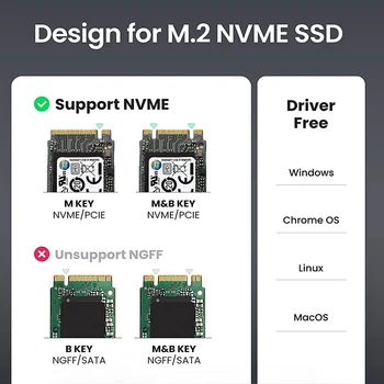 M. 2 Адаптер корпуса Nvme SSD 10 Gbit/с USB C 3.1 Gen2 Nvme Case Външен корпус Nvme Reader Nvme Case 1