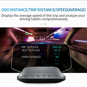OBD HUD C3 Автопроектор Hud GPS Навигация Obd2 Eobd измерване на Скоростта Централен дисплей Електроника, аксесоари за Автомобили 1
