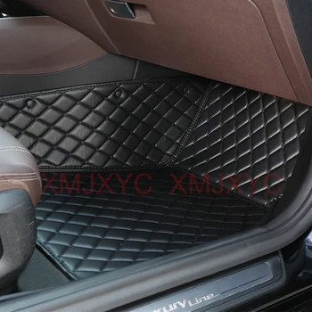 Автомобилни постелки по поръчка за Tesla Model X 5 Seat 2016-2023 година на издаване Автомобилни Аксесоари, Детайли на интериора Изкуствена кожа 1