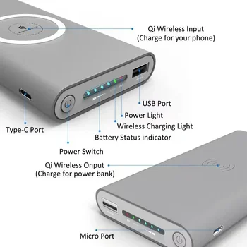 Безжична захранване капацитет от 200000 ма с двустранен бързо зареждане Powerbank, преносимо зарядно type-c, външна батерия за iPhone 1