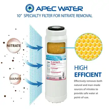 10-инчов заменяеми филтър за вода за намаляване на съдържанието на нитрати (FI-NITRATE) 2