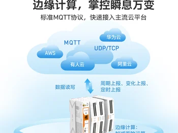 Someone 4G edge computing портал MQTT отдалечен контролер за мрежов вход-изход 
