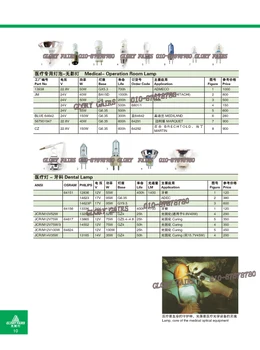 OSRAM 64747 230-240 v 1000 W Халогенна лампа FKJ CP/71 G22 3200 До 220-240 v лампи с нажежаема жичка 3