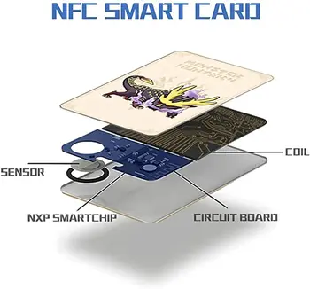 Негодуват Dragon Tiger Ailu Cat Monster Hunter Rise Детска медал карта Amibo NFC NTAG215 за луксозни кутии NS Switch 3
