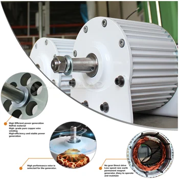 ЮН YI Smaraad вятърна турбина turbo generator мощност 1000 W без ядро PMG ac генератор с постоянни магнити при ниски обороти 3