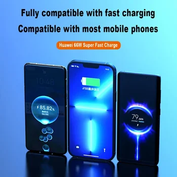 Power Bank 20000 ма, малка и преносима батерия за бърза двустранна зареждане, подходящ за бързо зареждане Xiaomi Samsung iPhone. 5