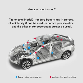 Модификация на кабела на автомобилния динамиката на 8 Литра на 14 Обновяване аудиоактивации за Tesla Model 3 5